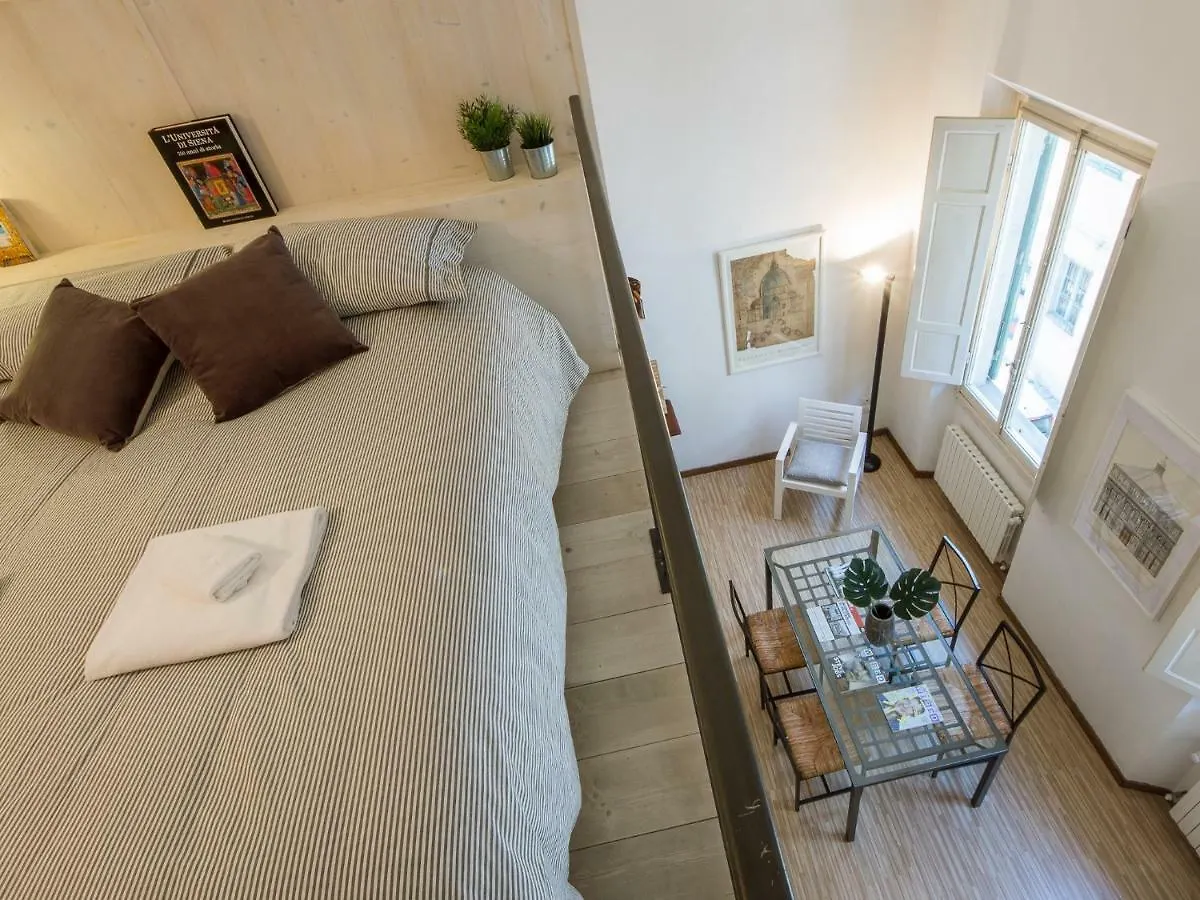 San Lorenzo Bright Loft Florence
